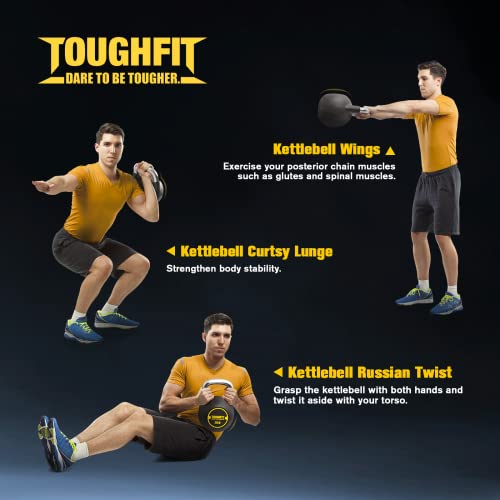 ToughFit 195LBS PU Coated Kettlebell Set - Rust-proof Handles & Flat Bottoms