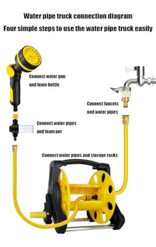 Etsuosy Portable Garden Hose Reel Cart with Hose, Wall Mount Storage Rack, 25m