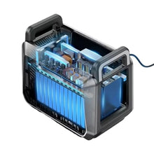 Portable Power Generator, 220V Emergency Power Supply 2000W Portable Outdoor