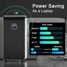 GEME World's First Bio Smart Electric Composter Kitchen, Turn Food Waste into Organic True Compost No Dehydration - 19L Compost Machine Electric Compost Bin