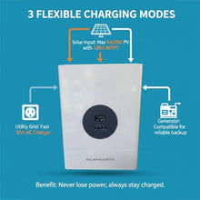 48V 5000W Split Phase Hybrid Solar Inverter to 220V with MPPT Max 6400W PV Input Low Frequency Pure Sine Wave All-in-One Power Charger for Remote Cabin Living(Single Phase)