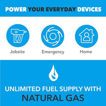 Pulsar 13,000-Watt Tri Fuel Gasoline, Propane, Natural Gas, Portable Generator with Remote Start