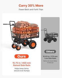 VEVOR Electric Utility Cart, 36V 432Wh Battery Powered Electric Wagon, 500W Power Wheelbarrow with Brake, 660 lbs Load Heavy Duty Steel Garden Cart for Farm and Yard All Purpose Modular Cargo Bed