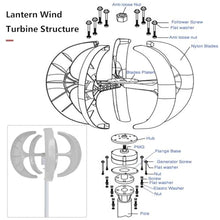 Naturalpowev Wind Turbine Generator Kit 13000W, 12V 24V 48V 72V 110V 220V Portable Wind Power Turbine Generator Kit with 5 Blades Controller,12V-White