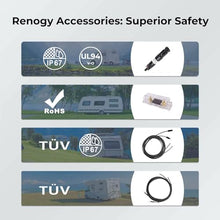 Renogy 400Watt Premium Solar Kit with 40A MPPT Charge Controller