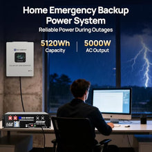 ECO-WORTHY 48V Home Backup Power, 5120Wh LiFePO4 Battery,AC 5000W Inverter