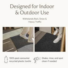 HEYMAT Stein Premium Scandinavian Indoor & Outdoor Doormat – Designer Entry Mat with Superior Dirt & Moisture Control – Non-Slip – Grey, 2' x 3'
