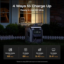 EF ECOFLOW DELTA 3 MAX Portable Power Station with 220W Solar Panel, 2048Wh