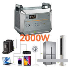 Portable Power Generator, 220V Emergency Power Supply 2000W Portable Outdoor