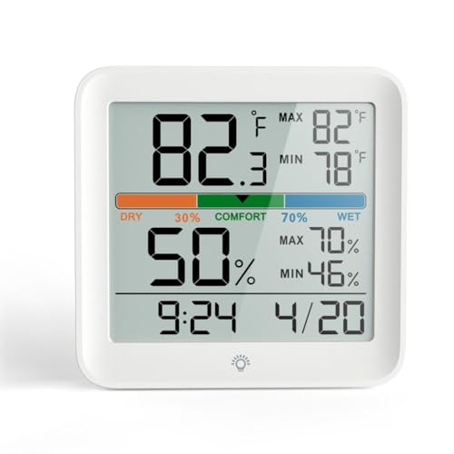 Multi Functional Color Screen Purpose Temperature and Humidity Large Screen Indoor Thermometer (OneColor 3.6in*3.4in)