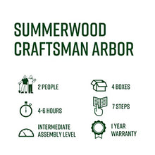 Vita Summerwood Craftsman Cedar Arbor Charcoal 91"x40"x85