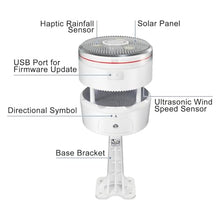 NURII WS85, Solar Weather Sensor, Haptic Rain Gauge, Anemometer, Measures Rainfall, Wind Speed/Direction(915MHz)
