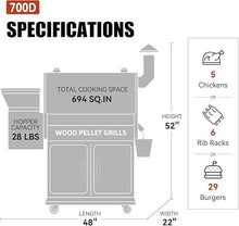 Z GRILLS Wood Pellet Grill Smoker with PID Control, Rain Cover, 700 sq. in Cooking Area for Outdoor BBQ, Smoke, Bake and Roast, 700D