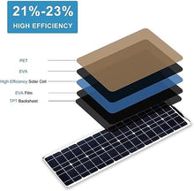 400W Portable Bendable Solar Panel Battery Charger Kit 2X200watt Monocrystalline PV Module for Car RV Marine Boat Caravan