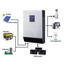 HTZALCUO Solar Hybrid Inverter 15KVA Built-in 3pcs 48V50A PWM Solar Controller with AC Charger for Solar Power System