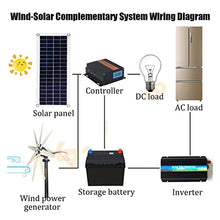 400w 600w 1000W Wind Turbine Generator 12v 24v 48v Horizontal Wind Turbine Generator Free Power New Energy Alternative Accessories - Onshore Wind(5,MPPT Controller_12V)
