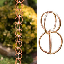 YUSIWOAL Decorative Rain Chains for Gutters - Rustic Copper Water Diverter for Outdoor Porch and Villa Drainage(2.6M (8.5Ft))