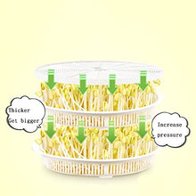 YWangQiang Bean Sprout Machine Fully Automatic Seed Germination Device pressurized Design Four Season Mode Germination kit 3 Layers (3 Layers) (2 Layer)