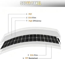 KZZAAO 200W Flexible Solar Panel