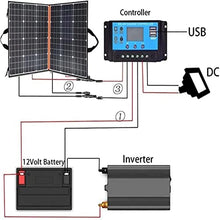 CURIND 200W Portable Foldable Solar Panel, Solar Panels with with Controller, Compatible with Generators Power Station for RV Tent Boat 5/12/24v Power Supply, Camping, RV,20A