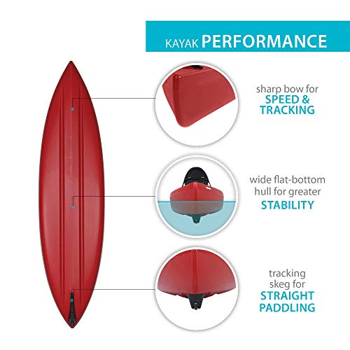 Lifetime Kodiak Canoe with 2 Paddles Red 13'