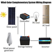 AISINILALAO 12000W Vertical Spiral Wind Power Turbine Generator+ 110V/220V Vertical Wind Generat Kit Free Energy Altern with Mppt Controller for Home Use,24v