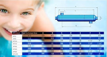 Badgerpipe 600k BTU Stainless Steel Heat Exchanger for Pools/Spas