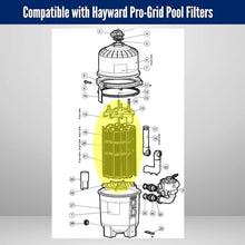 DEX3600DC Filter Element Cluster Assembly Compatible with Hayward 36 Sq Ft. Pro-Grid DE Filter | For Models DE3620, DE3600 Filters (DEX3600DC Cluster Assembly)