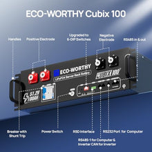 ECO-WORTHY 48V Home Backup Power,10240Wh Battery,Liber 10KP 10KW Inverter
