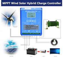 12V,HYZHANHONG 10000W Renewable Energy Controller MPPT Hybrid Boost Controller for Off-Grid Wind Solar Hybrid System Hybrid Charge Controller 12V-48V