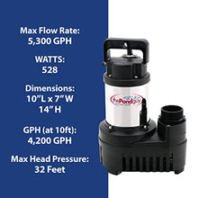The Pond Guy RapidFlo Submersible Outdoor Water Pump, 5000 GPH