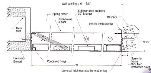 Fire Rated Acudor FB-5060 Access Panel 24"x30" Un-Insulated Flange