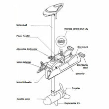 PARKHO HASWING Electric Trolling Motor 24V 80LB 60 Inch Black w/ Remote + Quick Release + Foot Control