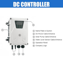 Solar Powered Swimming Pool Pump,900W 92GPM Hybrid Swimming Pool Pump Kits with MPPT Switching Controller,AC 85-260V / DC 110V