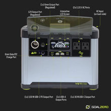 Goal Zero Yeti Portable Power Station, Yeti 700, 677 Watt Hour LiFePO4 Battery, Water Resistant & Dustproof Solar Generator for Outdoors, Camping, Tailgating, & Home, Clean Renewable Off-Grid Power