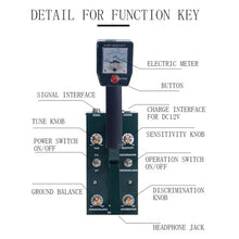 Metal Detector Pinpointer Gold Treasure Finder Pinpointing Seeker Underground Metal Detector
