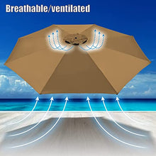 Parasols Replacement Parasol Fabric Canopy, 2.7m-6 Ribs 2.7m-8 Ribs 300cm-6 Ribs 300cm-8 Ribs Parasol Replacement Umbrella Cloth Umbrella Top - Anti-UV 30+ / Waterproof,Black-2.7m/8.8ft (8ribs)