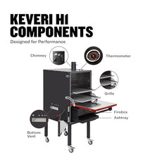 Keveri Multi-Purpose Charcoal Oven Outdoor Grill Red Medium Rare