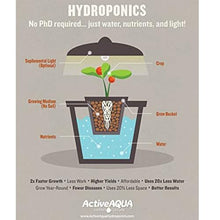 Active Aqua Hydroponic Chiller - 396-925 GPH 120V Pump - 0.25 HP - Titanium