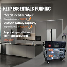 ECO-WORTHY 5120Wh SL3500 Stackable Power Station with Solar Inverter