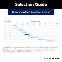Lewmar Claw Anchor Stainless Steel 33 lb/15 kg Multi