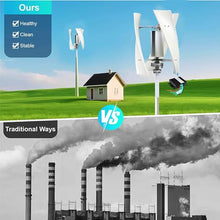 HUIZHITENGDA Low Start-Up Wind Speed Wind Turbine Generator Kit