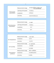 Mechanivis VWS005A 5v Ultrasonic Anemometer Digital Air Temperature Humidity Meter Agriculture Meteorological Station