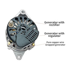 OLONETO 2000W Permanent Magnet Generator Brushless DC 48V