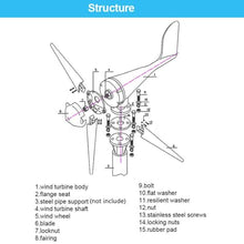 OLONETO 12V 24V 48V Wind Turbine Generator Kit 3000W Windmill with MPPT Controller Inverter Kit Wind and Solar Hybrid Power Generation System (Color : 24V)