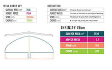 Slingshot Sports Hover Glide FSurf V3 Surf Foil
