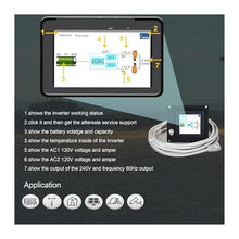 BAISULI Pure Sine Wave Inverter with LCD Display