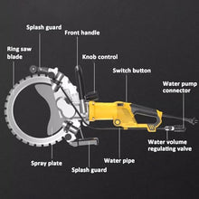Electric Chainsaw,Handheld Wall Cutter Concrete Ring Saw, High-Power Toroidal Concrete Saw,with Water Fed Dust Suppression (Ac8600)