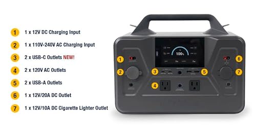 4Patriots Patriot Power Generator 1200 Portable Solar Power Bank, Silent, Fume-Free Solar Generator