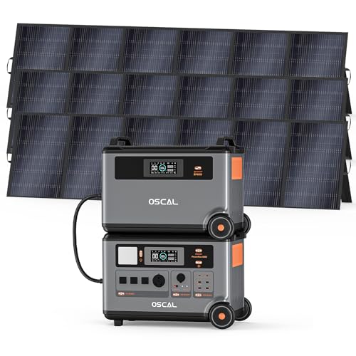 7200Wh Portable Power Station PowerMax 6000 with 3x500W Solar Panel